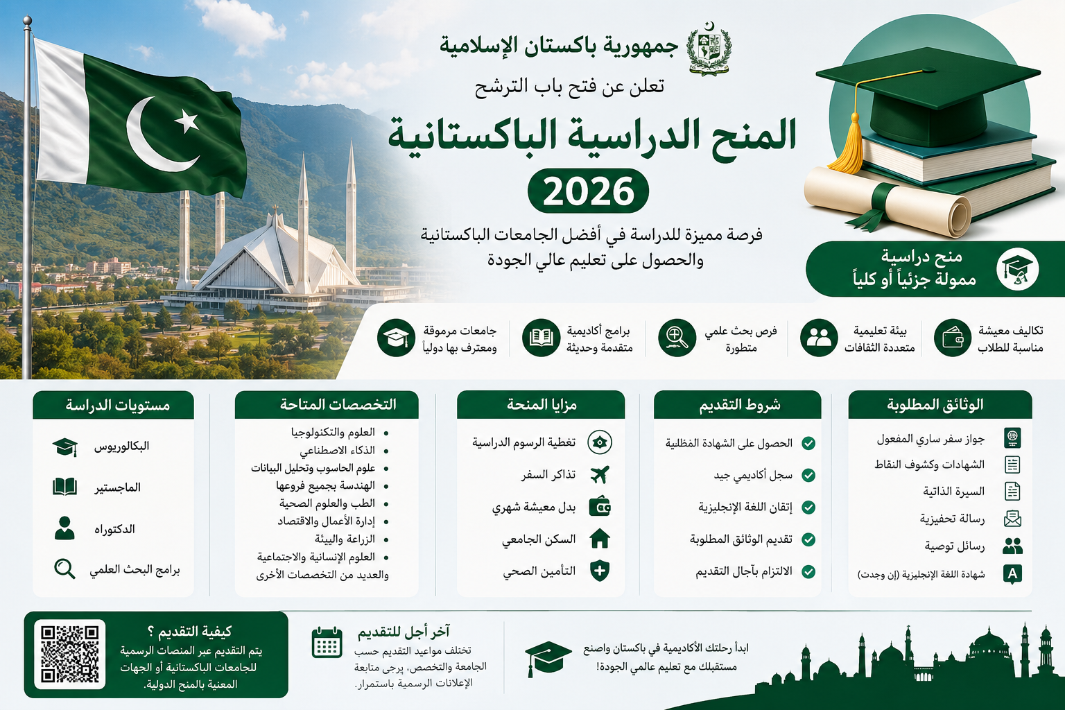 Appel à Candidature: Bourses de la République Islamique du Pakistan | Université Badji Mokhtar-Annaba