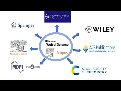 Publication de DzCademia IA & Recherche